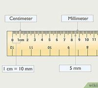 Image result for Millimeter Example
