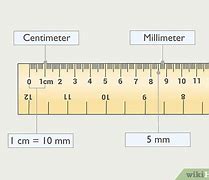 Image result for 10 Millimeters