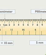 Image result for 14Mm On a Ruler