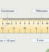 Image result for How Big Is a mm On a Ruler