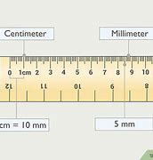Image result for How Big Is 1 Millimeter