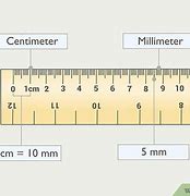 Image result for How Big Is 1 mm