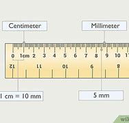 Image result for How Long Is 2Mm