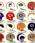 Image result for Old NFL Logos Posters