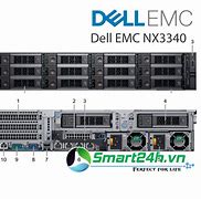 Image result for Dell 60B NX 3240