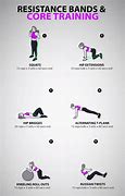 Image result for Resistance Band Core Exercises