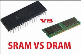 Image result for SRAM Dram 都是芯片