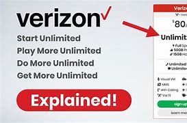 Image result for Verizon Unlimited Profile Picture