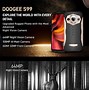Image result for Store Doogee S99
