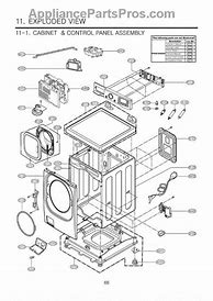 Image result for LG Mez41911003