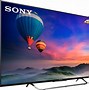 Image result for Sony Old TV Soo