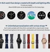 Image result for Samsung Smart Watches Features