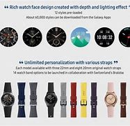 Image result for Samsung Galaxy Watch Features and Price