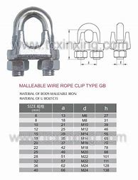 Image result for Wire Rope Clip Sizes