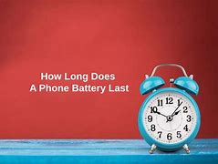 Image result for phones lasts forever batteries life