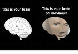 Image result for My Brain Meme