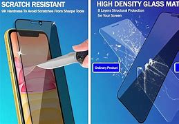 Image result for Tempered Glass Privacy Screen Protector