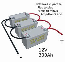 Image result for 12 Volt Batteries in Parallel