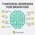 Image result for Foggy Brain Diet