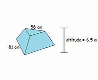 Image result for How to Calculate Cubic Yards