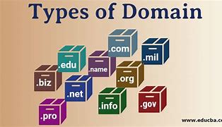Image result for $domain.com