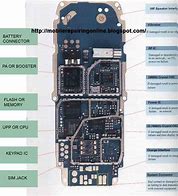 Image result for Android Phone Parts