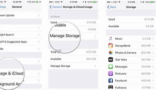 Image result for iPhone 1 Memory