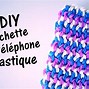 Image result for Couture Comment Faire Une Coque De Telephone