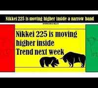 Image result for Nikkei 225 Index