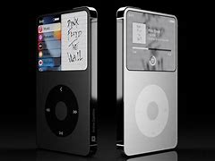 Image result for Latest Apple iPod