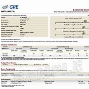 Image result for GRE Official Score Report