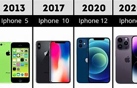 Image result for iPhone Años
