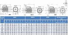 Weg Motor Frame Size Chart Allcanwear Org