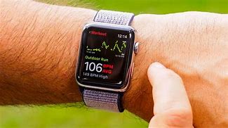 Image result for Apple Watch Health Monitoring Meanimgs