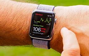 Image result for Apple Watch Blood Pressure Monitor