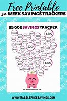 Image result for SavingsChallenge Tracker Free Printable