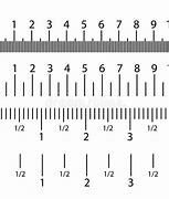 Image result for Inch Measurement