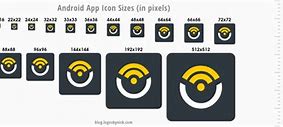 Image result for Icon Size Guide