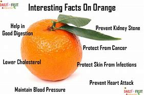 Image result for Orange Fruit Nutrition Facts
