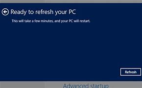 Image result for Small Pic of Refresh PC