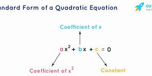 Image result for Express the Quadratic Equation in Standard Form