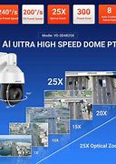 Image result for 8MP 360 Camera