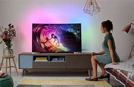 Image result for TV 10.4 Inch