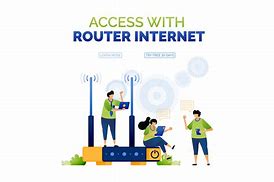 Image result for Images of Acess the Internet