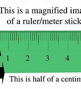 Image result for How Long Is 2 Cm