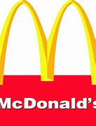 Image result for McDonald's Logo Font