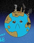 Image result for Sad Earth Anime