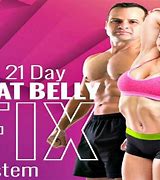 Image result for Flat ABS Pills