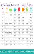 Image result for Liter Table