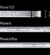 Image result for Curves iPhone 6 Plus Dimensions